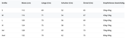 Chaqueta de estilo vintage atemporal